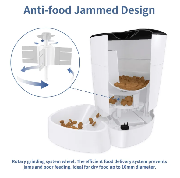 Smart Pet Feeder